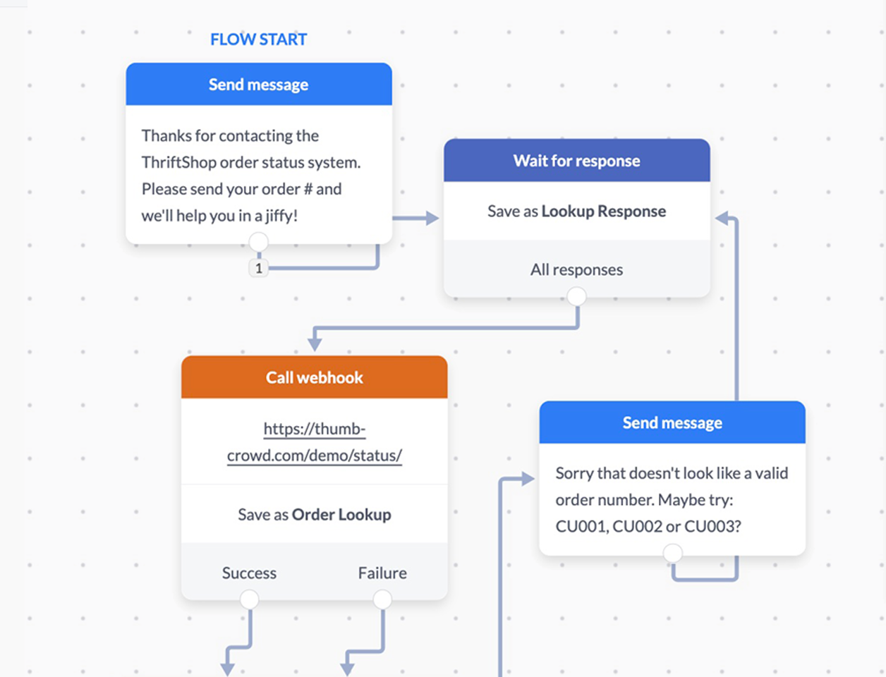 AI customer support agent